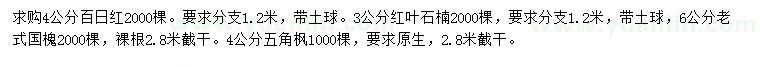 求購百日紅、紅葉石楠、老式國槐等