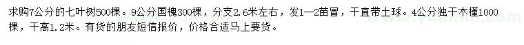 求購(gòu)七葉樹、國(guó)槐、木槿