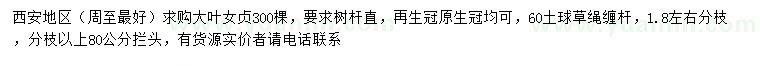 求購8公分女貞