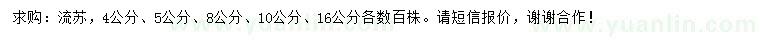 求購4、5、8、10、16公分流蘇