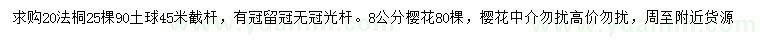 求購20公分法桐、8公分櫻花