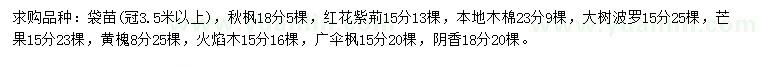 求購秋楓、紅花紫荊、火焰木等
