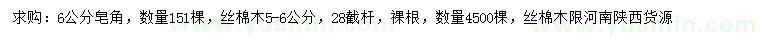 求購6公分皂角、5-6公分絲棉木
