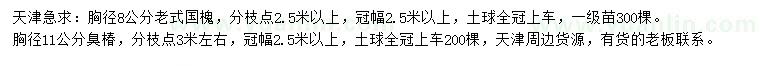 求購(gòu)胸徑8公分老式國(guó)槐、胸徑11公分臭椿