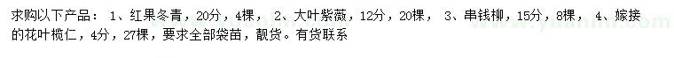 求購(gòu)紅果冬青、大葉紫薇、串錢柳等