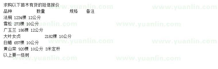 求購(gòu)法桐、雪松、廣玉蘭等