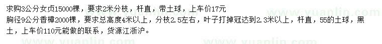 求購3公分女貞、胸徑9公分香樟