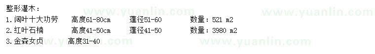 求購闊葉十大功勞、紅葉石楠、金森女貞