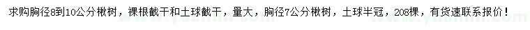 求購(gòu)胸徑8-10公分楸樹