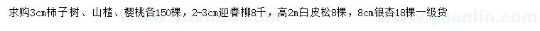求購柿子樹、山楂、櫻桃等