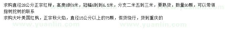 求購(gòu)直徑28公分紅櫸、直徑15公分以上大葉美國(guó)紅楓