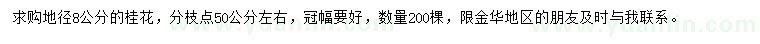 求購地徑8公分桂花