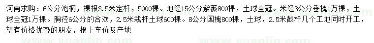 求購泡桐、紫薇、垂槐等