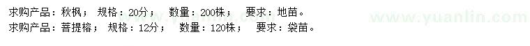 求購20公分秋楓、12公分菩提榕