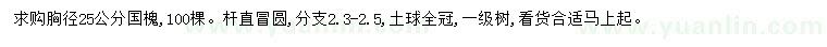求購胸徑25公分國槐