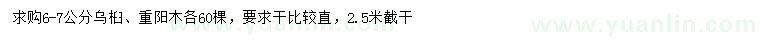 求購(gòu)6-7公分烏桕、重陽(yáng)木