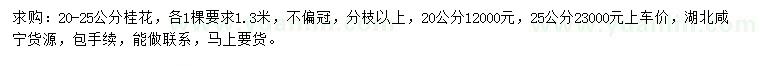 求購(gòu)20、25公分桂花