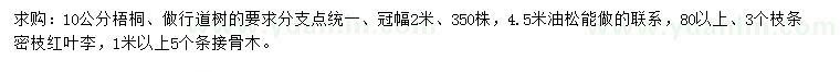 求購梧桐、油松、紅葉李等