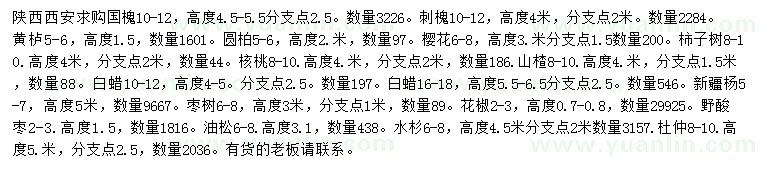 求購(gòu)國(guó)槐、刺槐、黃櫨等