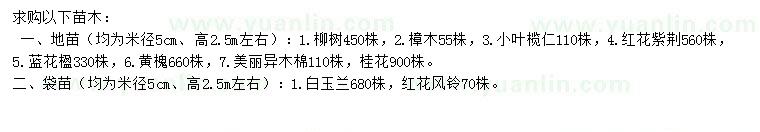 求購柳樹、樟木、小葉欖仁等