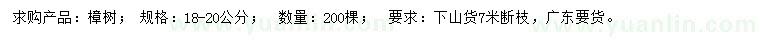 求購(gòu)18-20公分樟樹(shù)