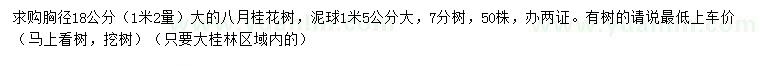 求購(gòu)胸徑18公分八月桂