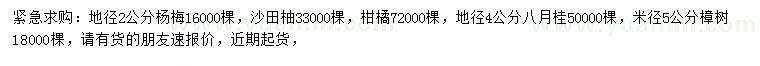 求購楊梅、沙田柚、柑橘等