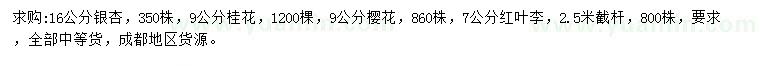 求購銀杏、桂花、櫻花等