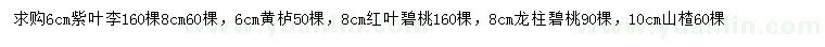 求購紫葉李、黃櫨、紅葉碧桃等