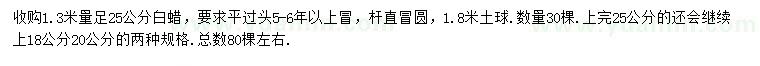 求購1.3米量25公分白蠟