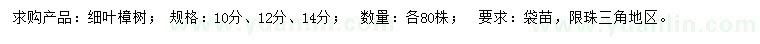 求購(gòu)10、12、14公分細(xì)葉樟樹(shù)