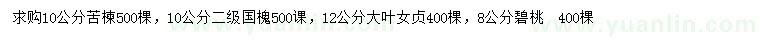 求購苦楝、國槐、大葉女貞等