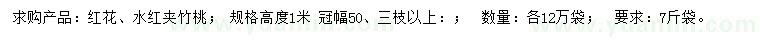 求購高1米紅花、水紅夾竹桃