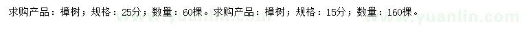 求購25公分樟樹