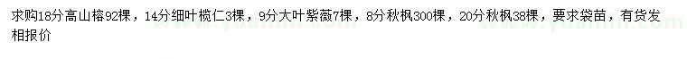 求購(gòu)高山榕、細(xì)葉欖仁、大葉紫薇等