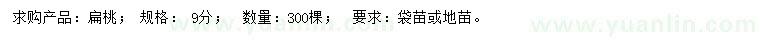 求購9公分扁桃