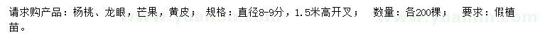 求購(gòu)楊桃、龍眼、芒果等