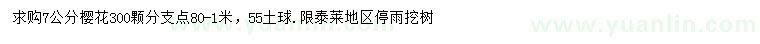 求購7公分櫻花