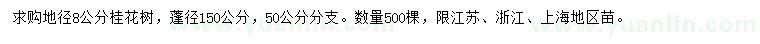 求購(gòu)地徑8公分桂花樹(shù)