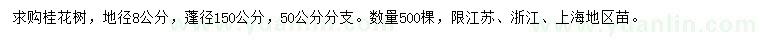 求購地徑8公分桂花
