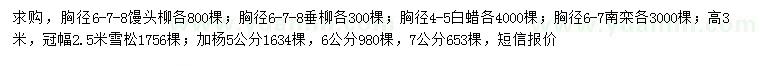 求購饅頭柳、白蠟、南欒等