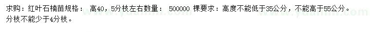求購高35-55公分紅葉石楠