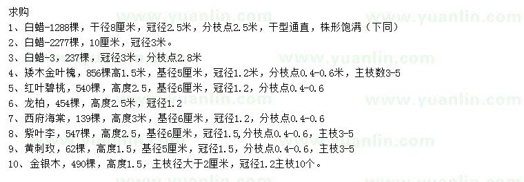 求購白蠟、金葉槐、紅葉碧桃等
