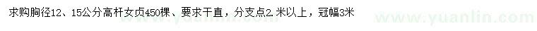 求購(gòu)胸徑12、15公分高桿女貞