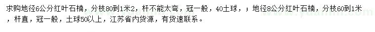 求購地徑6、8公分紅葉石楠