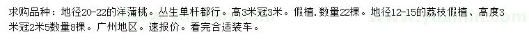 求購地徑20-22公分洋蒲桃、12-15公分荔枝