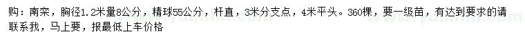 求購1.2米量8公分南欒