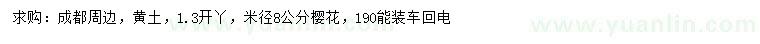 求購米徑8公分櫻花