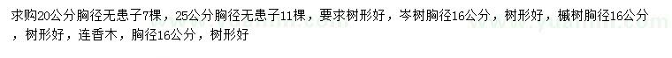 求購無患子、岑樹、槭樹等