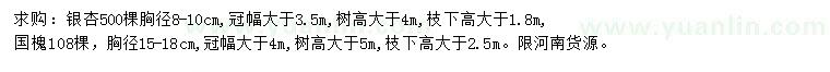 求購(gòu)胸徑8-10公分銀杏、15-18公分國(guó)槐